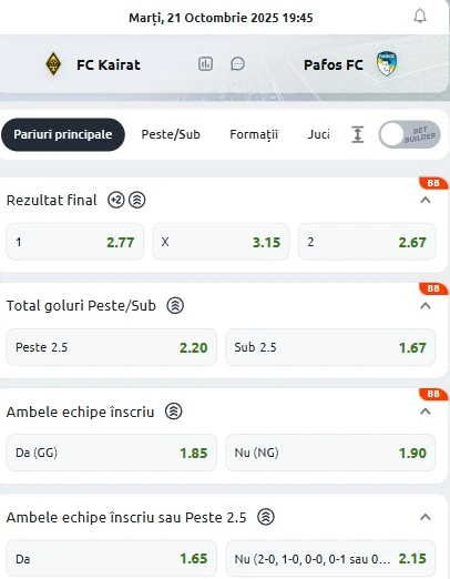 Cote pariuri Kairat Almaty - Pafos