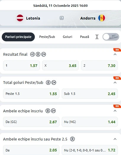 Cote pariuri Letonia vs Andorra