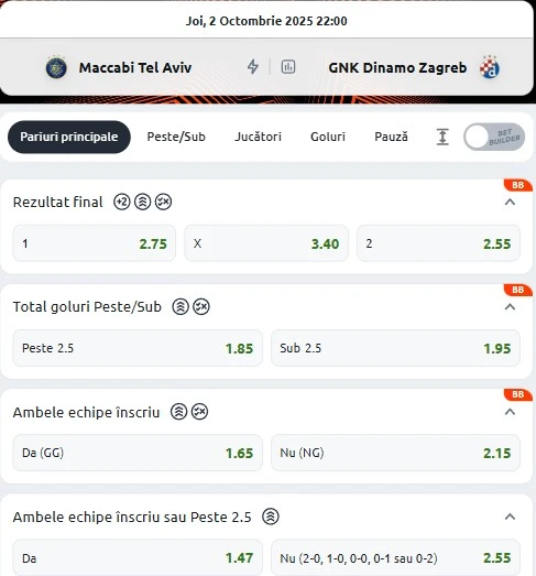 Cote pariuri Maccabi Tel Aviv vs Dinamo Zagreb