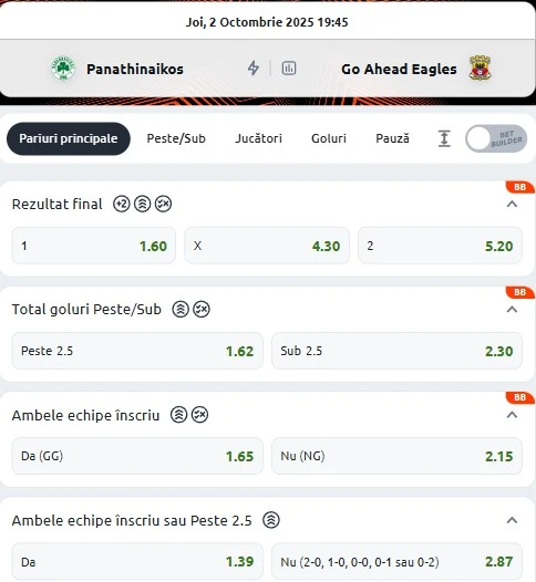 Cote pariuri Panathinaikos - Go Ahead Eagles