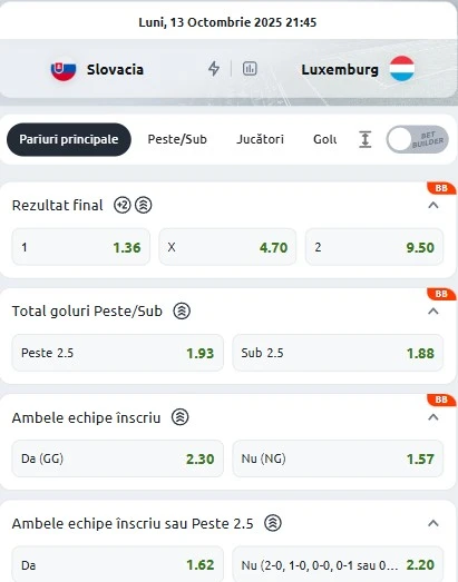 Cote pariuri Slovacia - Luxemburg