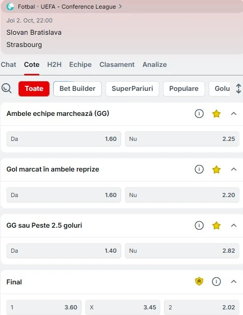Cote pariuri Slovan Bratislava vs Strasbourg