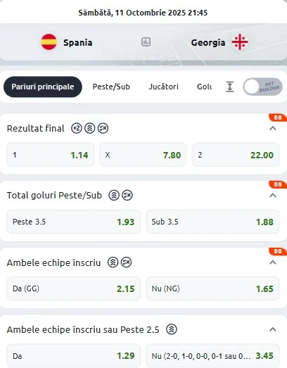Cote pariuri Spania - Georgia