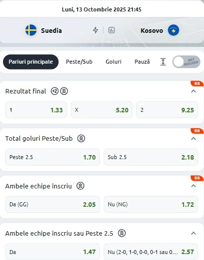 Cote pariuri Suedia vs Kosovo