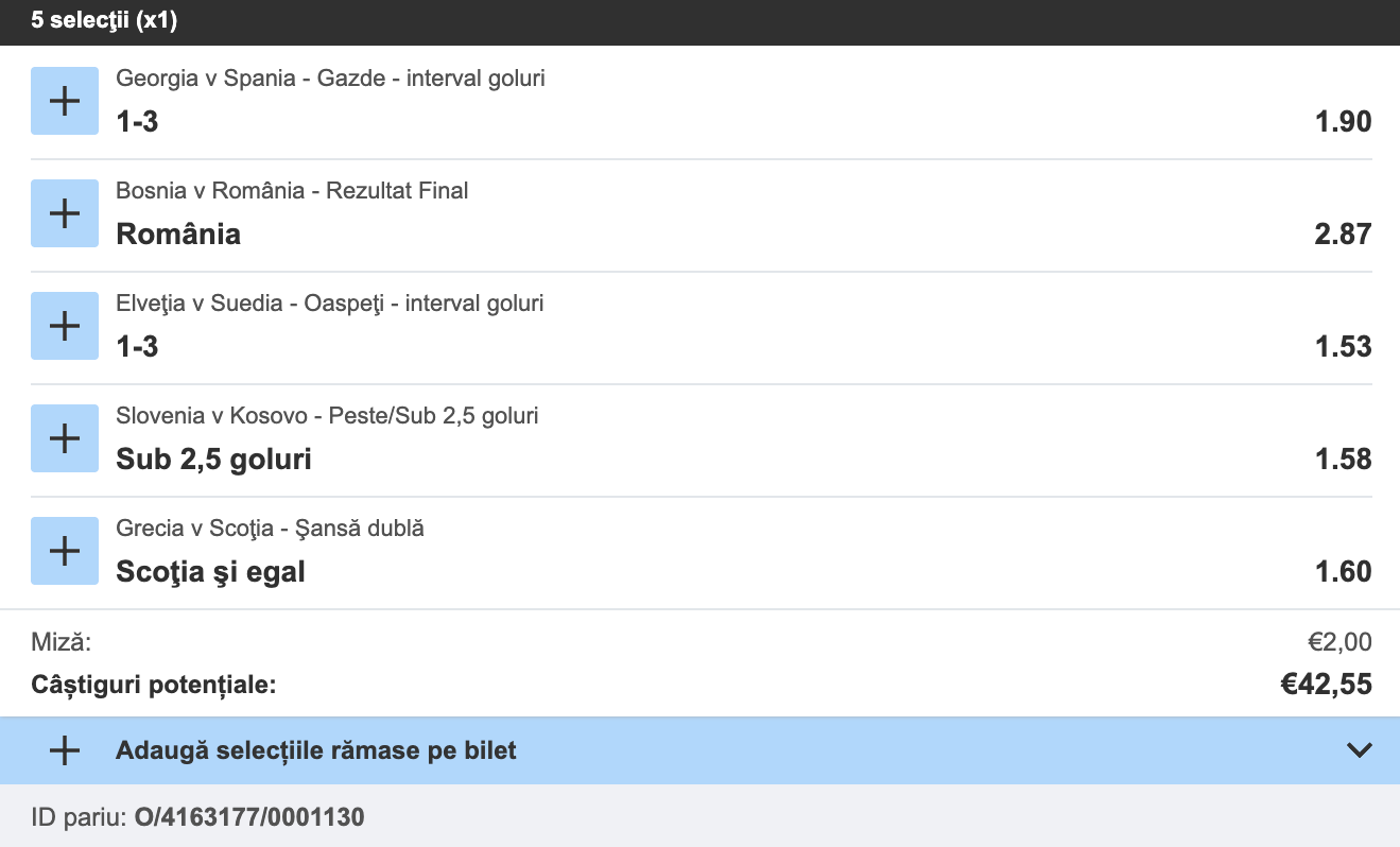 Biletul zilei din fotbal la Betfair, 15.11.2025