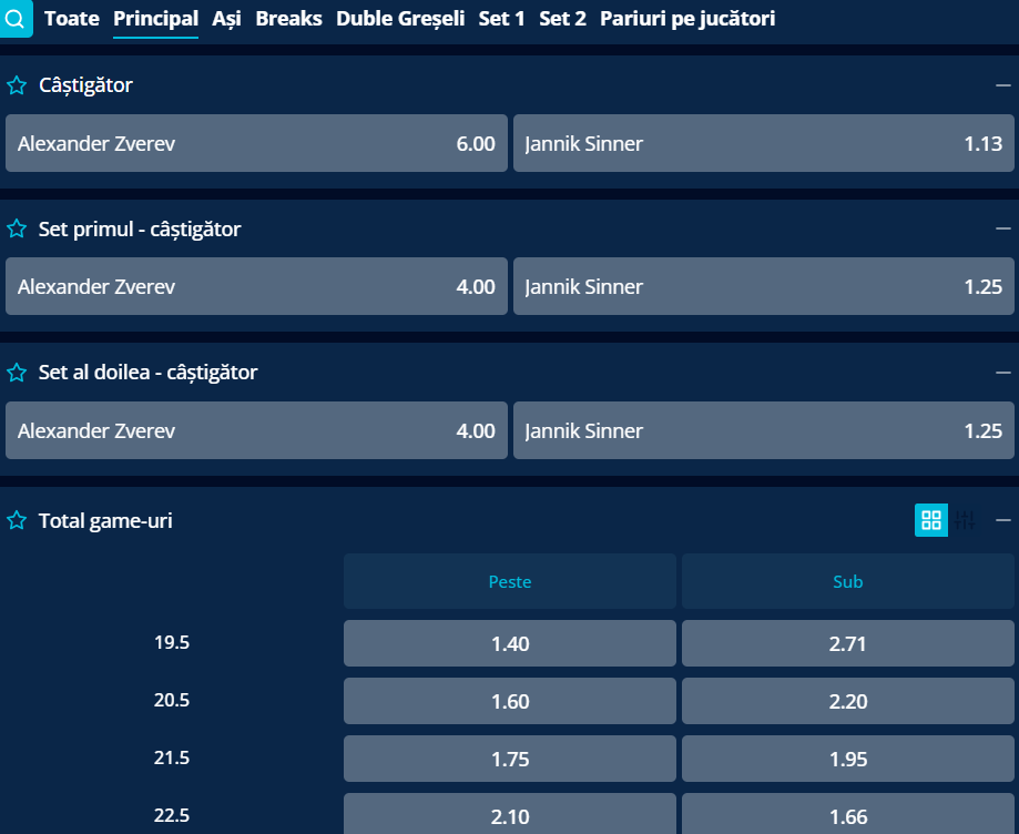 Cote Pariuri Alexander Zverev vs Jannik Sinner
