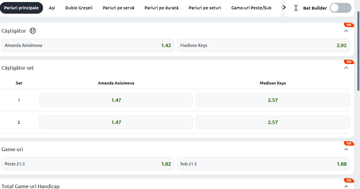 Cote Pariuri Amanda Anisimova vs Madison Keys