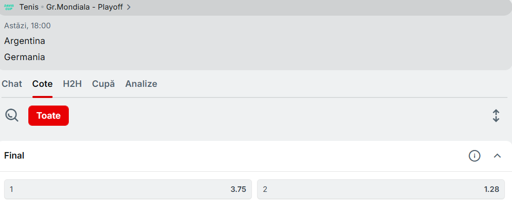 Cote Pariuri Argentina vs Germania