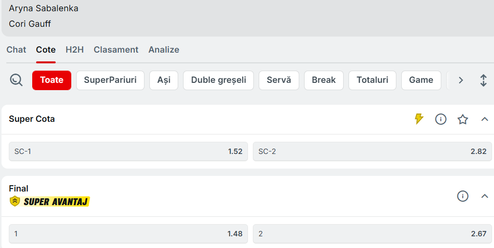 Cote Pariuri Aryna Sabalenka vs Coco Gauff