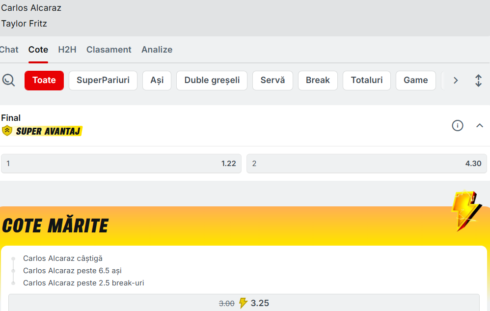 Cote Pariuri Carlos Alcaraz vs Taylor Fritz