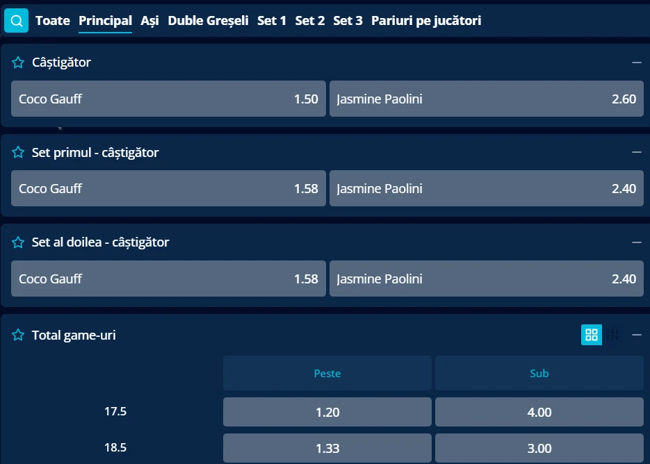 Cote Pariuri Coco Gauff vs Jasmine Paolini
