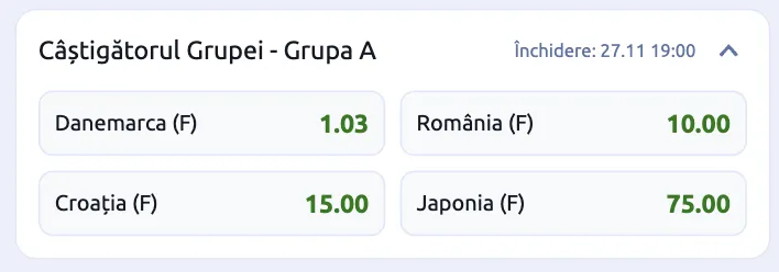 Cote Pariuri Favorite Câștigătoare Grupa A Campionatul Mondial de handbal 2025 la betano