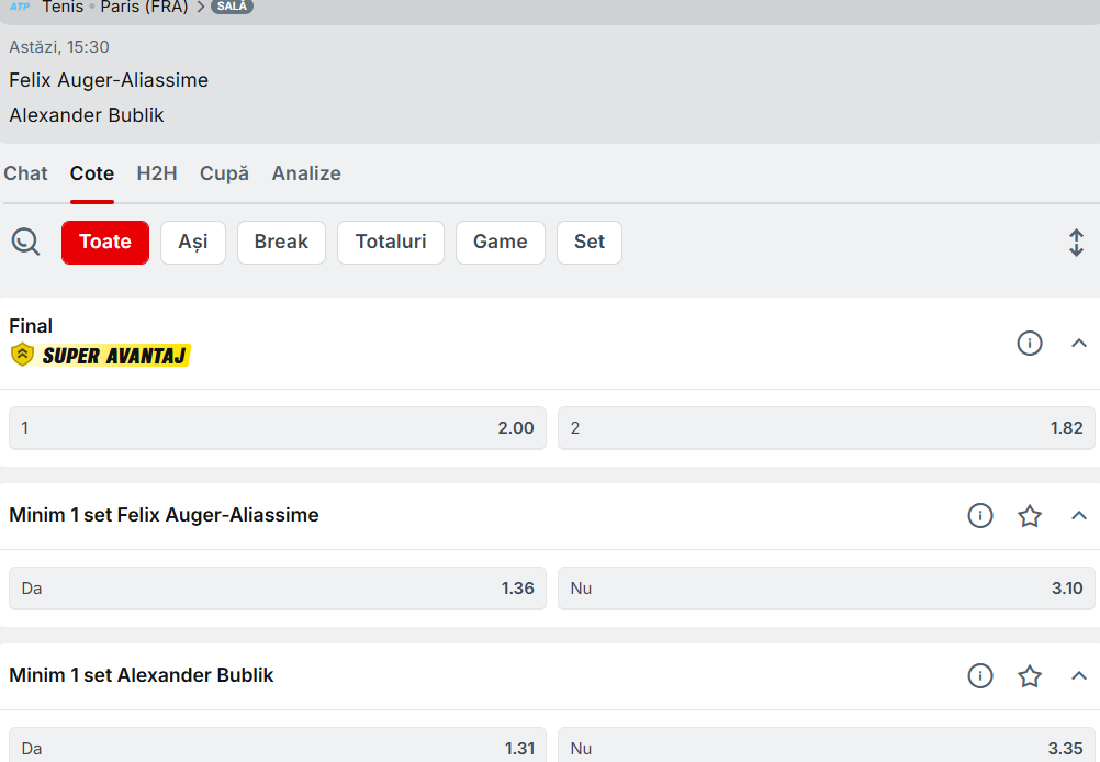 Cote Pariuri Felix Auger-Aliassime vs Alexander Bublik