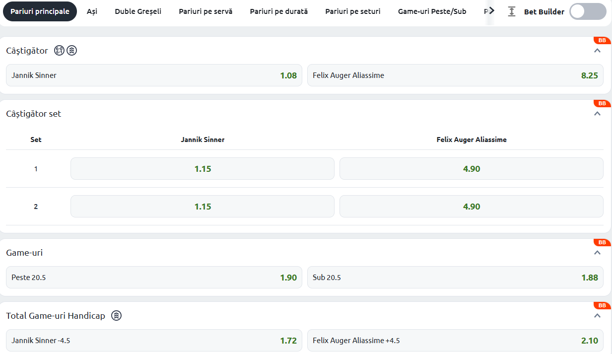 Cote Pariuri Jannik Sinner vs Felix Auger-Aliassime