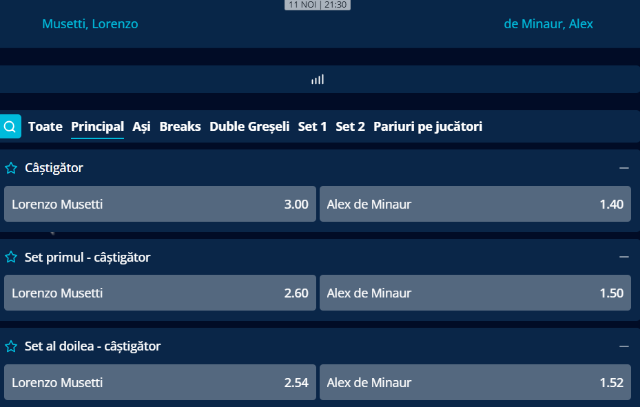Cote Pariuri Lorenzo Musetti vs Alex De Minaur