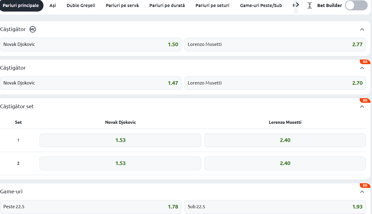 Cote Pariuri Novak Djokovic vs Lorenzo Musetti