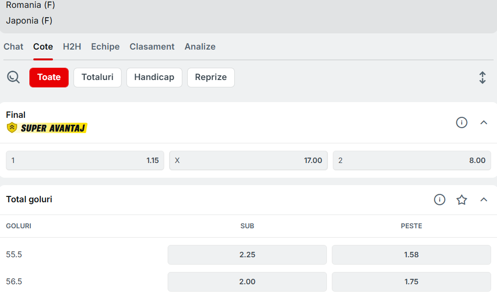 Cote Pariuri România vs Japonia