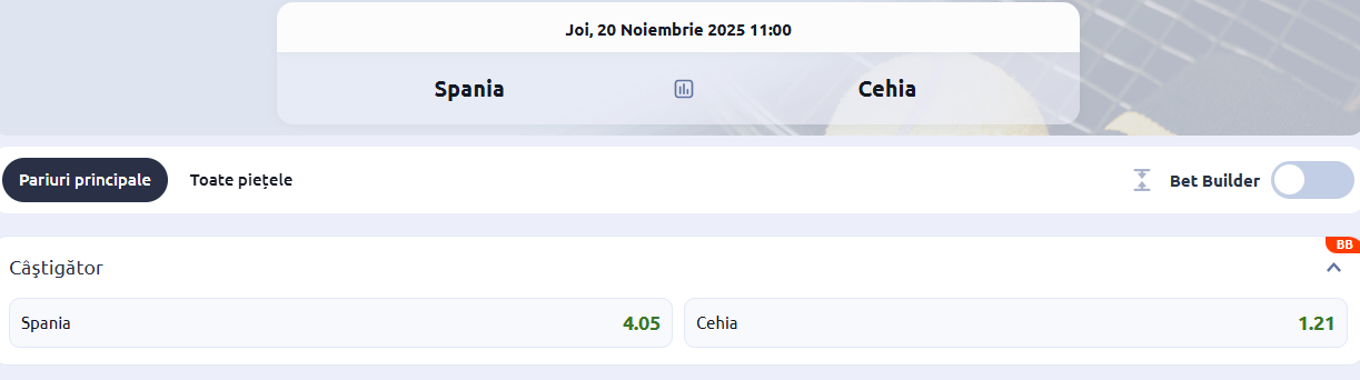 Cote Pariuri Spania vs Cehia
