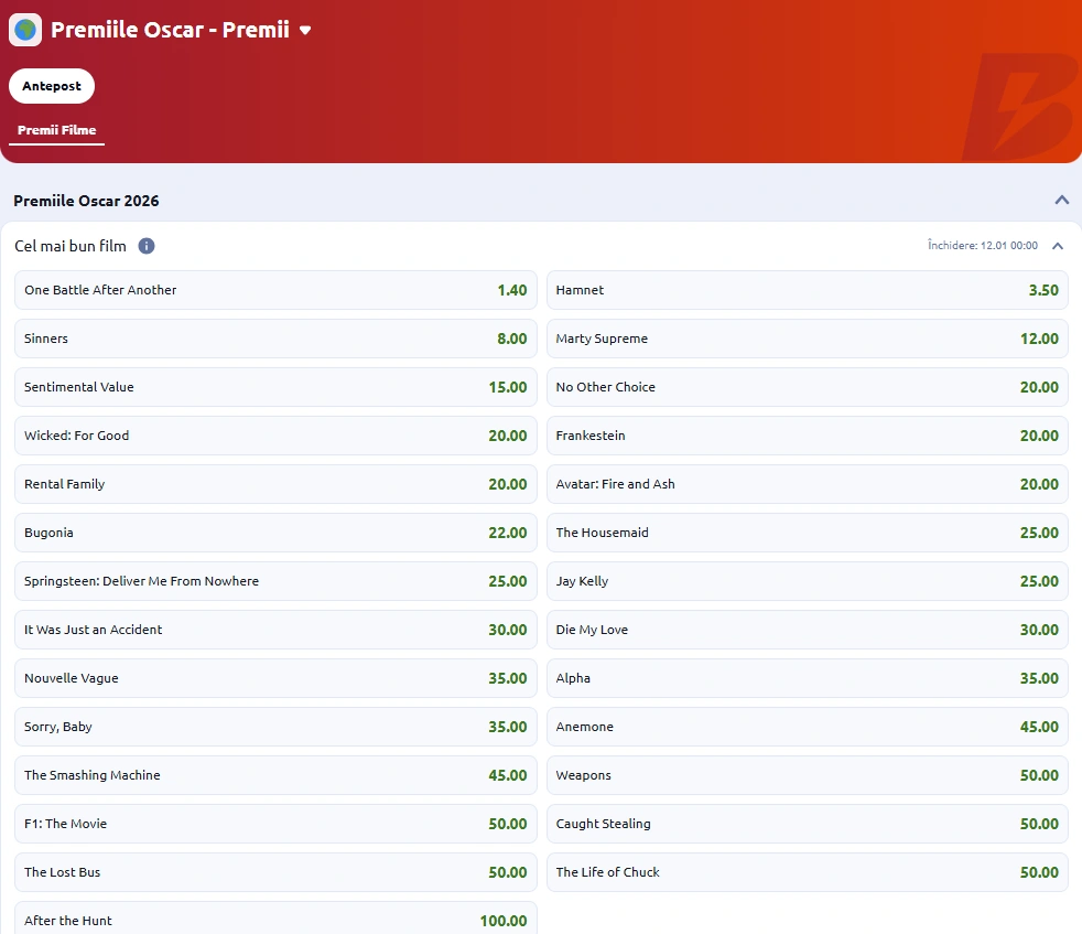 Cote la Pariuri Betano premiile Oscar 2026
