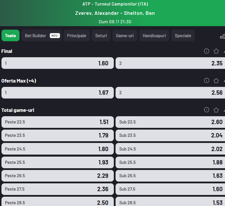 Cote pariuri Alexander Zverev vs Ben Shelton