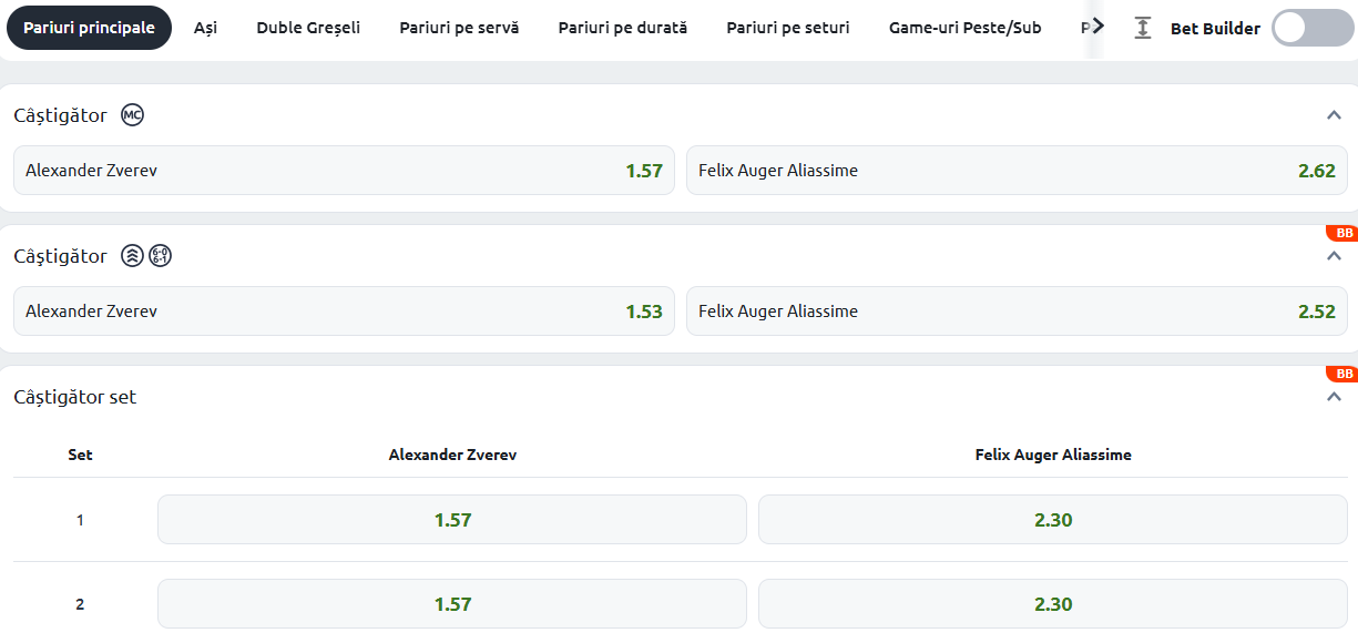 Cote pariuri Alexander Zverev vs Felix Auger-Aliassime