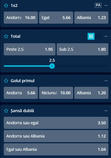 Cote pariuri Andorra vs Albania la Mr Bit