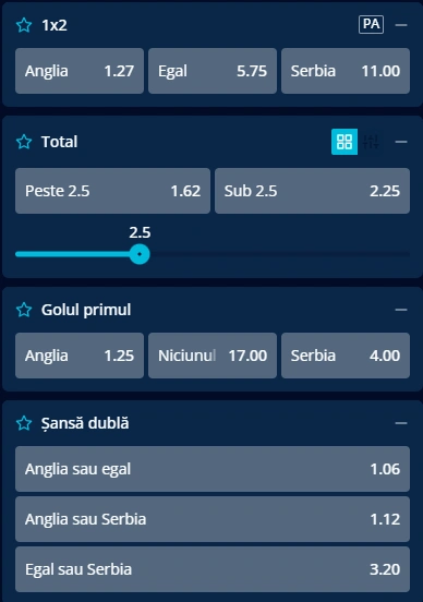 Cote pariuri Anglia vs Serbia la Mr Bit