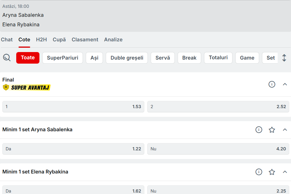 Cote pariuri Aryna Sabalenka vs Elena Rybakina