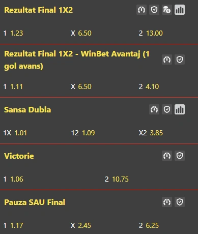 Cote pariuri Atletico Madrid vs Levante la WinBet