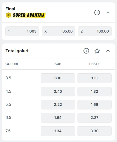 Cote pariuri Belgia vs Liechtenstein la Superbet