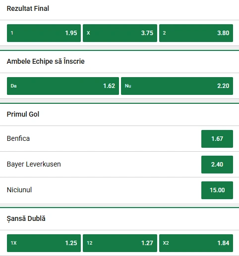 Cote pariuri Benfica vs Leverkusen la Unibet
