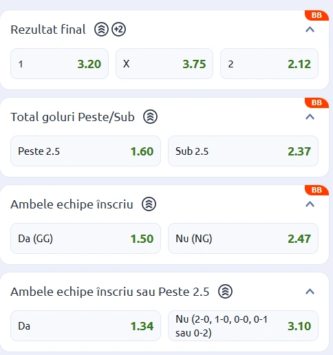 Cote pariuri Bodo Glimt vs Juventus la Betano