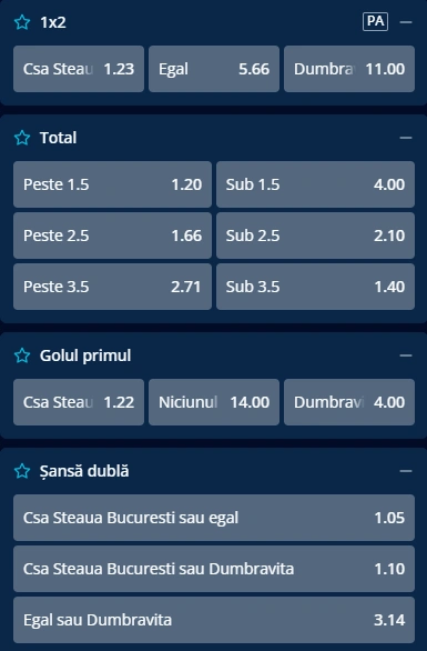 Cote pariuri CSA Steaua vs Dumbravita la Mr Bit