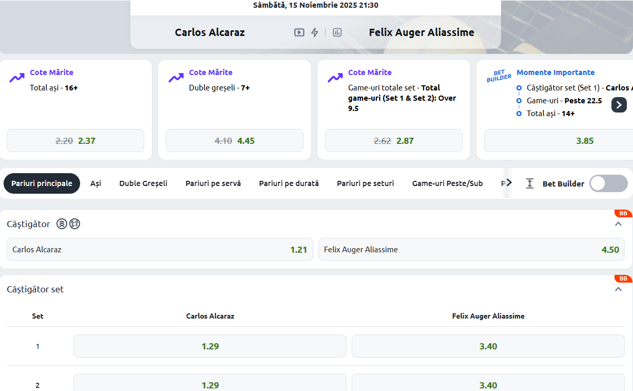 Cote pariuri Carlos Alcaraz vs Felix Auger-Aliassime