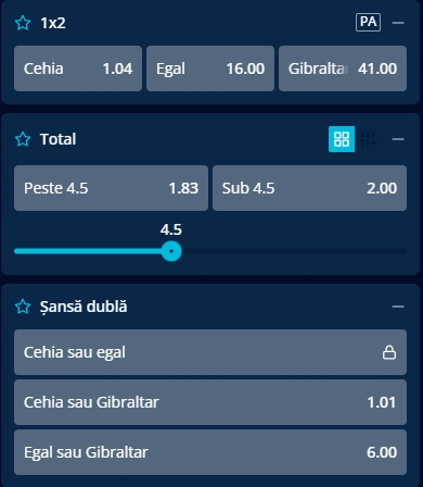 Cote pariuri Cehia vs Gibraltar la Mr Bit