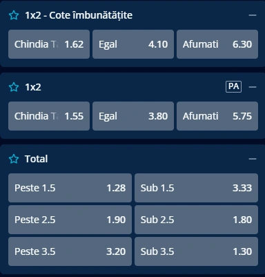 Cote pariuri Chindia Targoviste vs CS Afumati la Mr Bit