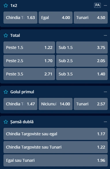 Cote pariuri Chindia Targoviste vs Tunari la Mr Bit
