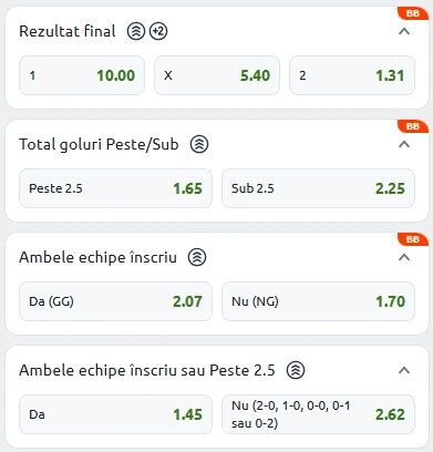 Cote pariuri Cipru vs Austria la Betano