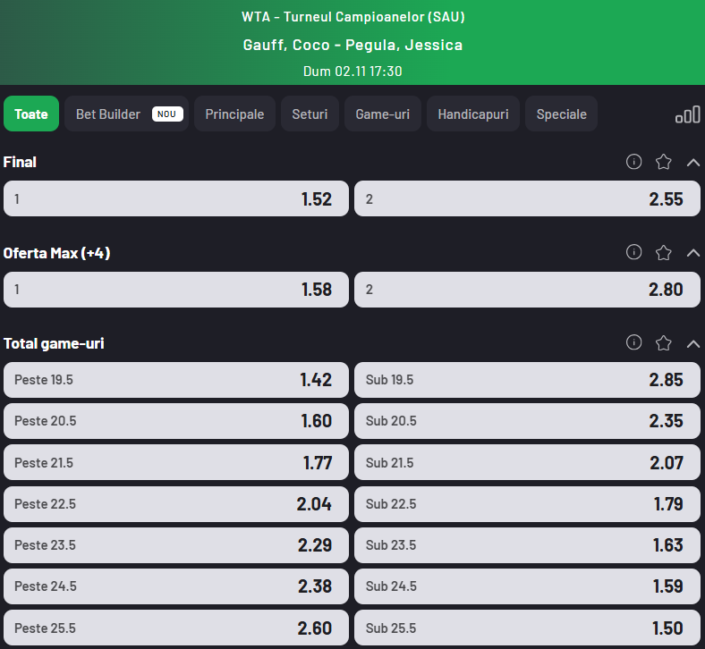 Cote pariuri Coco Gauff vs Jessica Pegula