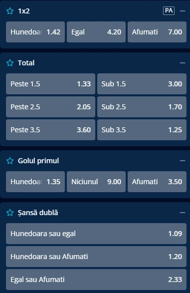 Cote pariuri Corvinul Hunedoara vs CS Afumati la Mr Bit