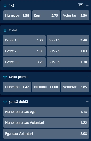 Cote pariuri Corvinul vs FC Voluntari la Mr Bit