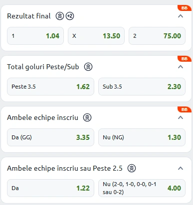 Cote pariuri Danemarca vs Belarus la Betano
