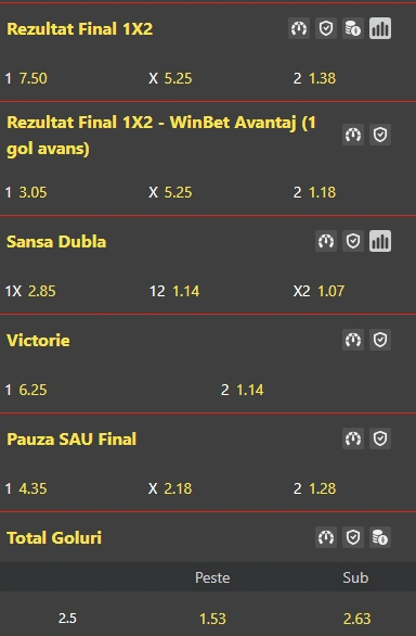 Cote pariuri Elche vs Real Madrid la WinBet