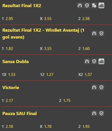 Cote pariuri Espanyol vs Villarreal la WinBet