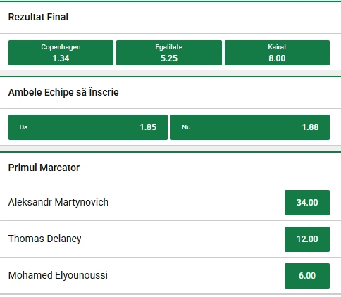 Cote pariuri FC Copenhaga vs Kairat Almaty la Unibet