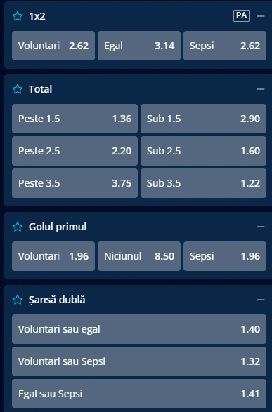 Cote pariuri FC Voluntari vs Sepsi OSK la Mr Bit