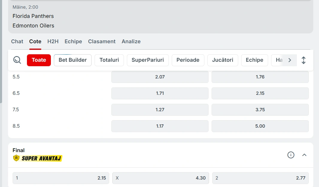 Cote pariuri Florida  vs Edmonton - NHL