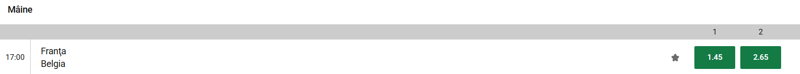 Cote pariuri Franța vs Belgia