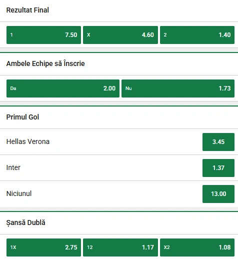Cote pariuri Hellas Verona vs Inter Milan la Unibet