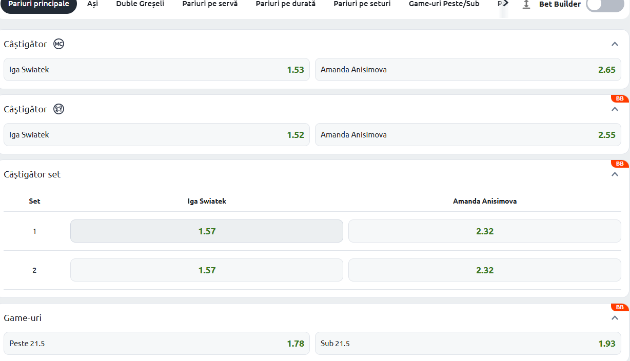 Cote pariuri Iga Swiatek vs Amanda Anisimova